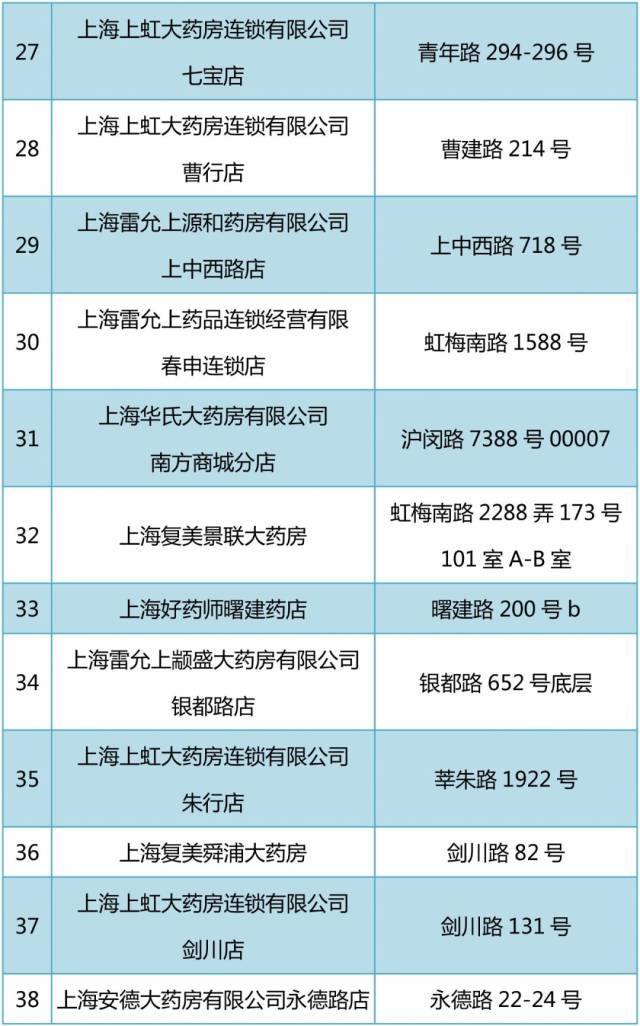天水包含24小时高价回收医保医保套出的词条