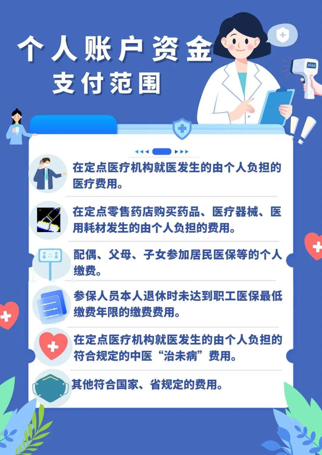 天水最新在线套医保卡联系方式方法分析(最方便真实的天水网上怎么套医保卡方法)
