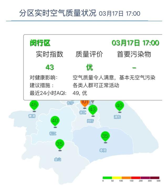 天水最新上海24小时天气查询最新消息方法分析(最方便真实的天水上海24小时天气预报查询方法)