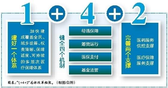 天水最新西安医保套现的一些联系方式方法分析(最方便真实的天水西安医保套现的一些联系方式怎么填方法)