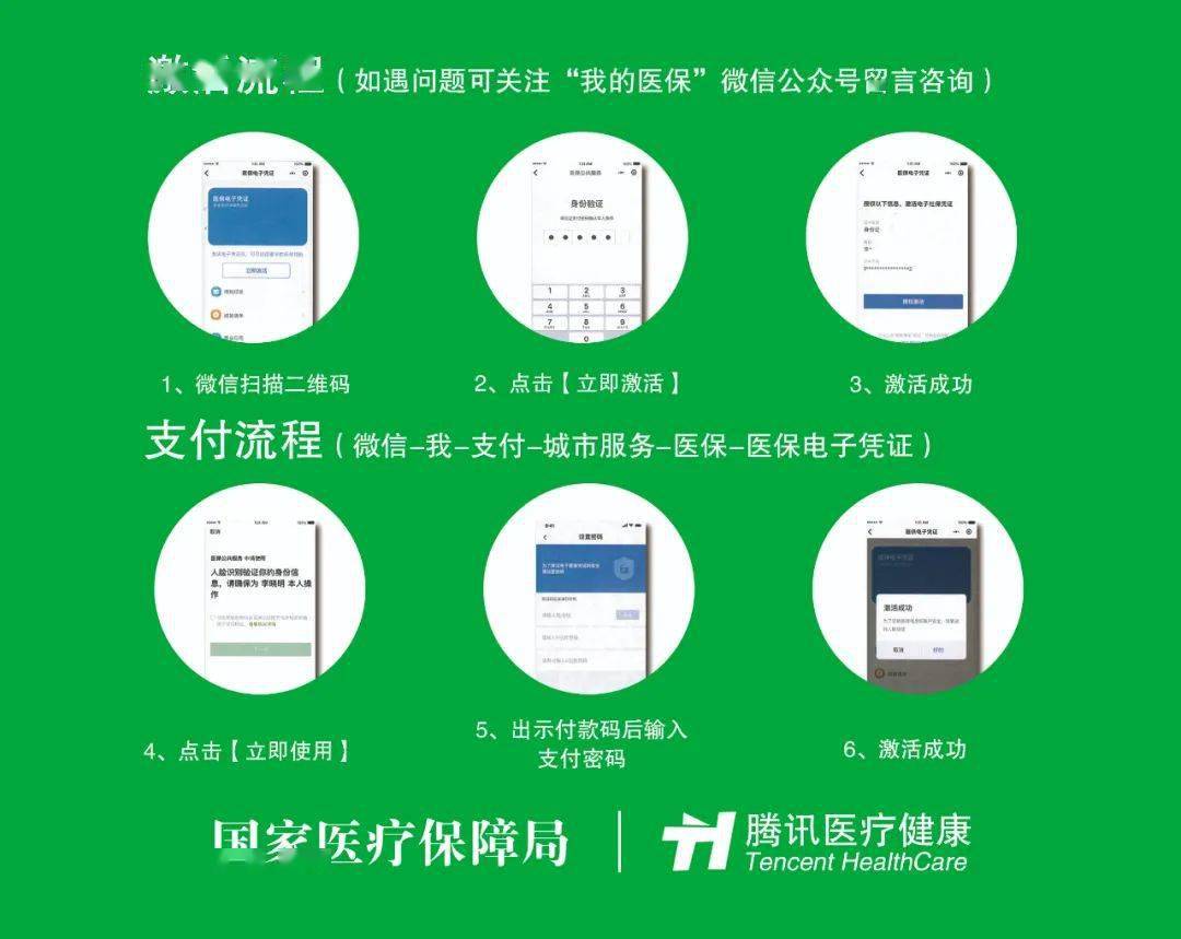 天水关于急用钱24小时套医保卡微信的信息