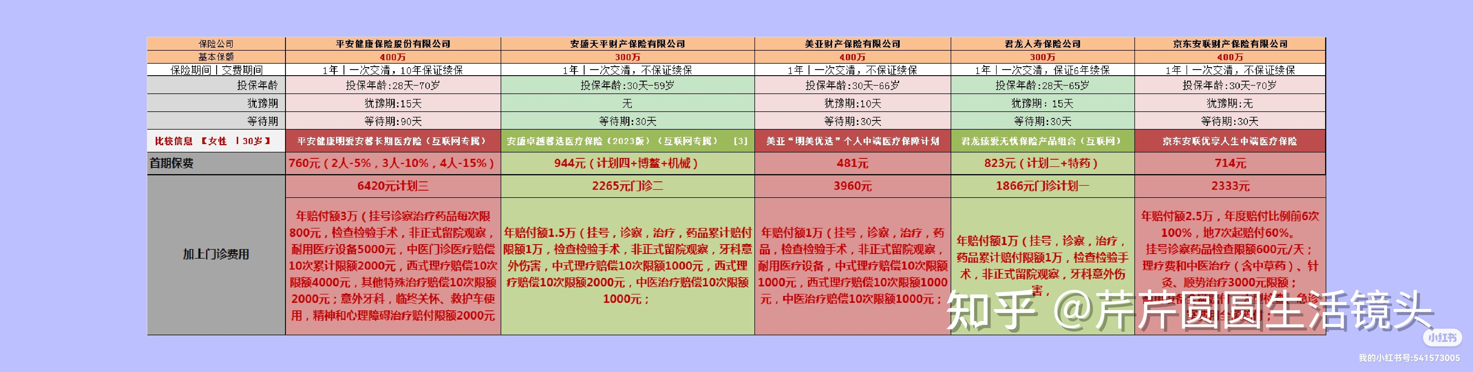 天水最新医保提取代办中介怎么联系方法分析(最方便真实的天水提取医疗保险提取需要什么手续方法)