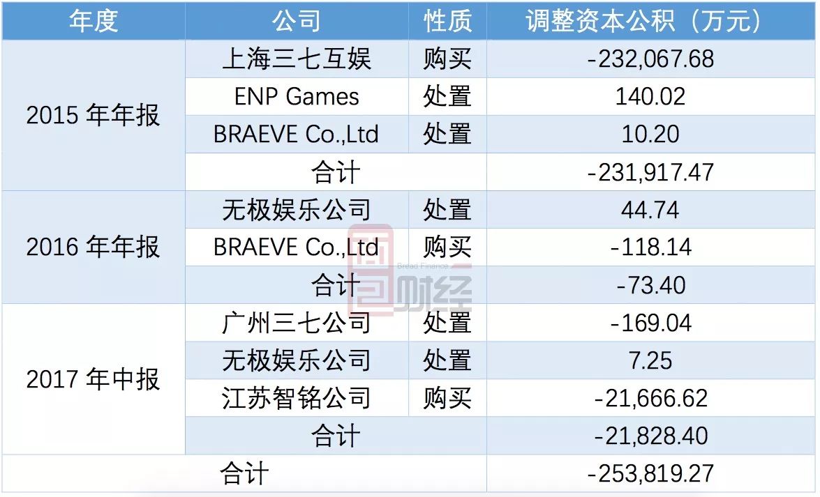 天水最新一般什么店愿意帮忙套现方法分析(最方便真实的天水专门帮人套现是什么行业方法)