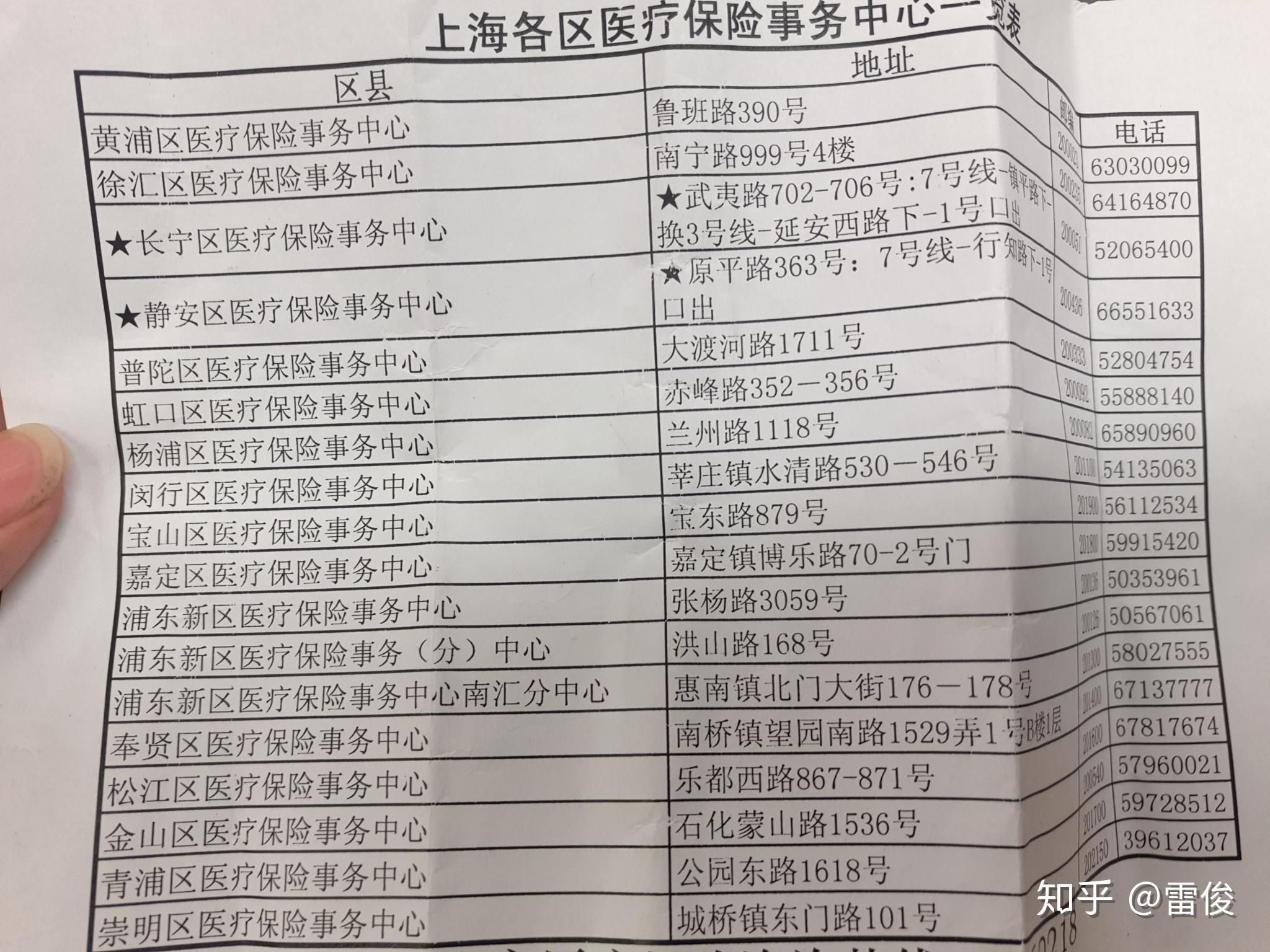 天水最新上海套医保卡一般几个点方法分析(最方便真实的天水上海套医保卡一般几个点报销方法)