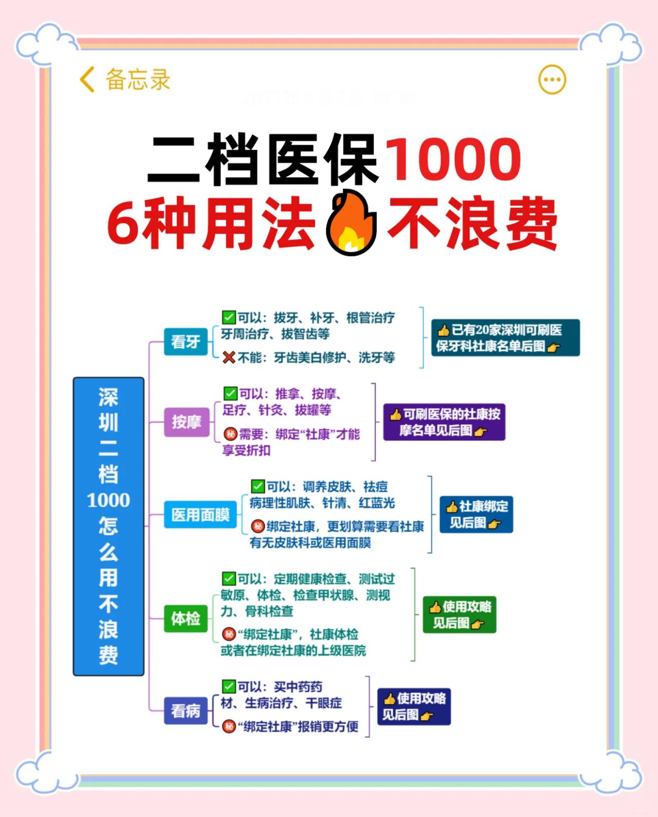 天水最新深圳哪里可以套医保卡现金方法分析(最方便真实的天水急用深圳钱套医保卡联系方式方法)