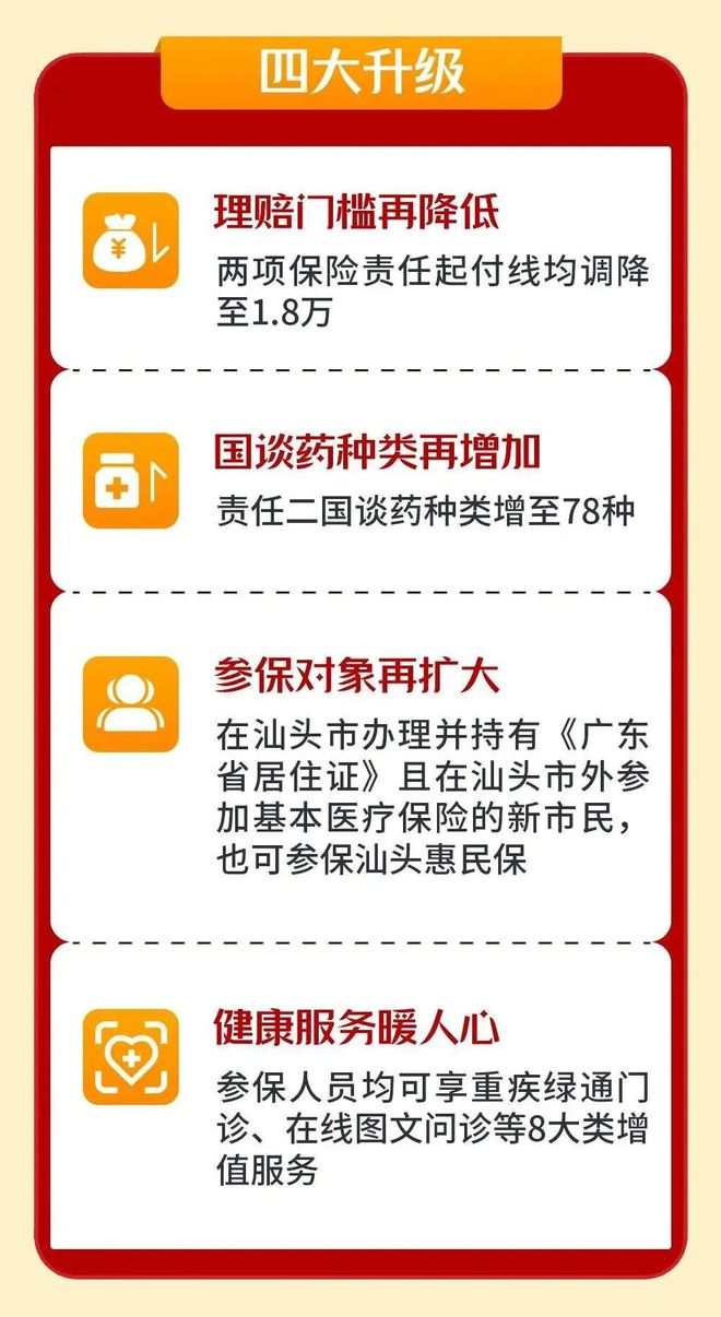 天水最新医保套现怎么套啊最快的办法方法分析(最方便真实的天水医保套现怎么套啊最快的办法徾欣qw413612医保套出钱方法)