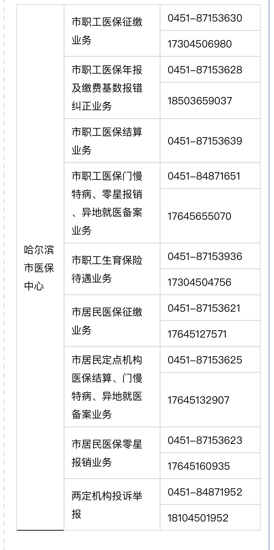 天水最新24小时高价回收医保余额方法分析(最方便真实的天水24小时高价回收医保余额怎么算方法)