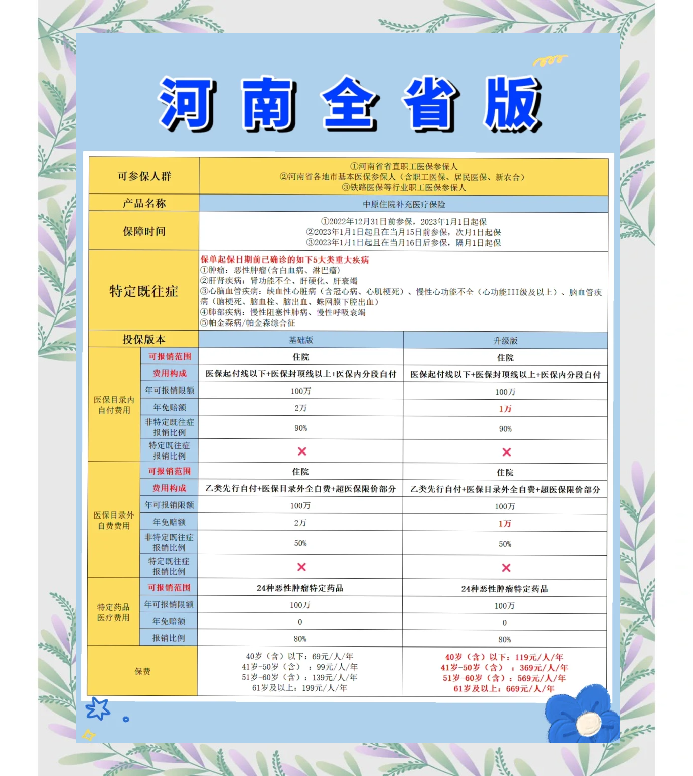 天水最新城市惠民保障怎么取消方法分析(最方便真实的天水如何取消惠民保自动续费方法)
