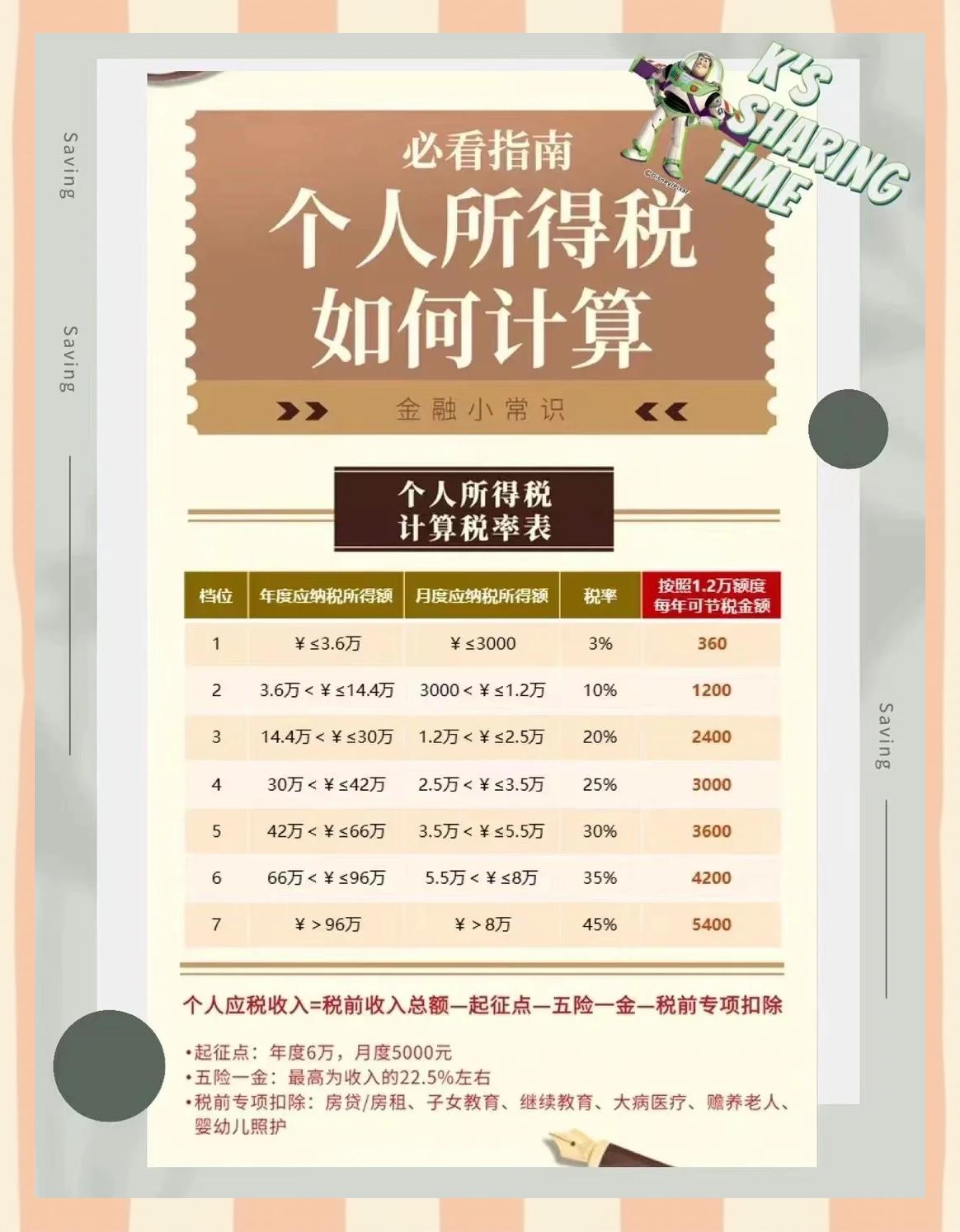 天水最新找中介10分钟提取养老金的钱方法分析(最方便真实的天水中介提取公积金的方法方法)
