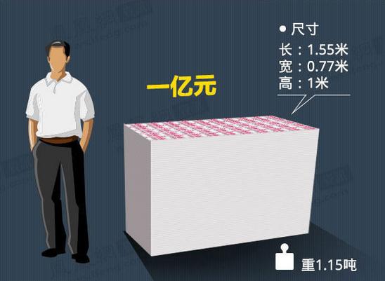 天水最新急用钱套医保卡怎么套出来现金方法分析(最方便真实的天水套现医保卡有什么风险方法)