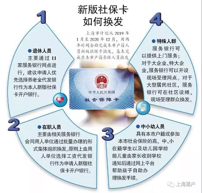 天水最新常州医保卡惠民保险代扣怎么取消方法分析(最方便真实的天水常州医保卡惠民保险代扣怎么取消不了方法)